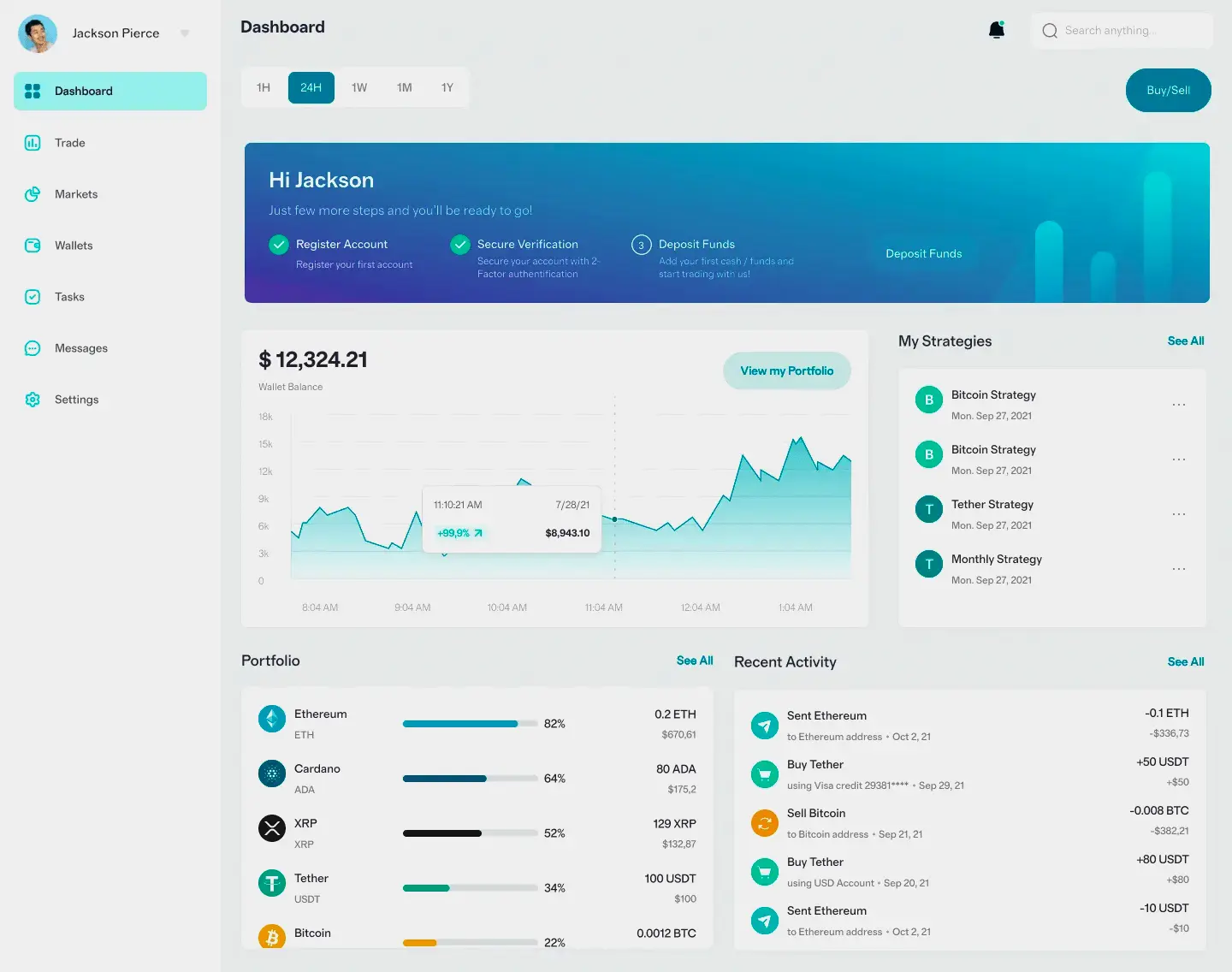 ValenixFin Trading Tools